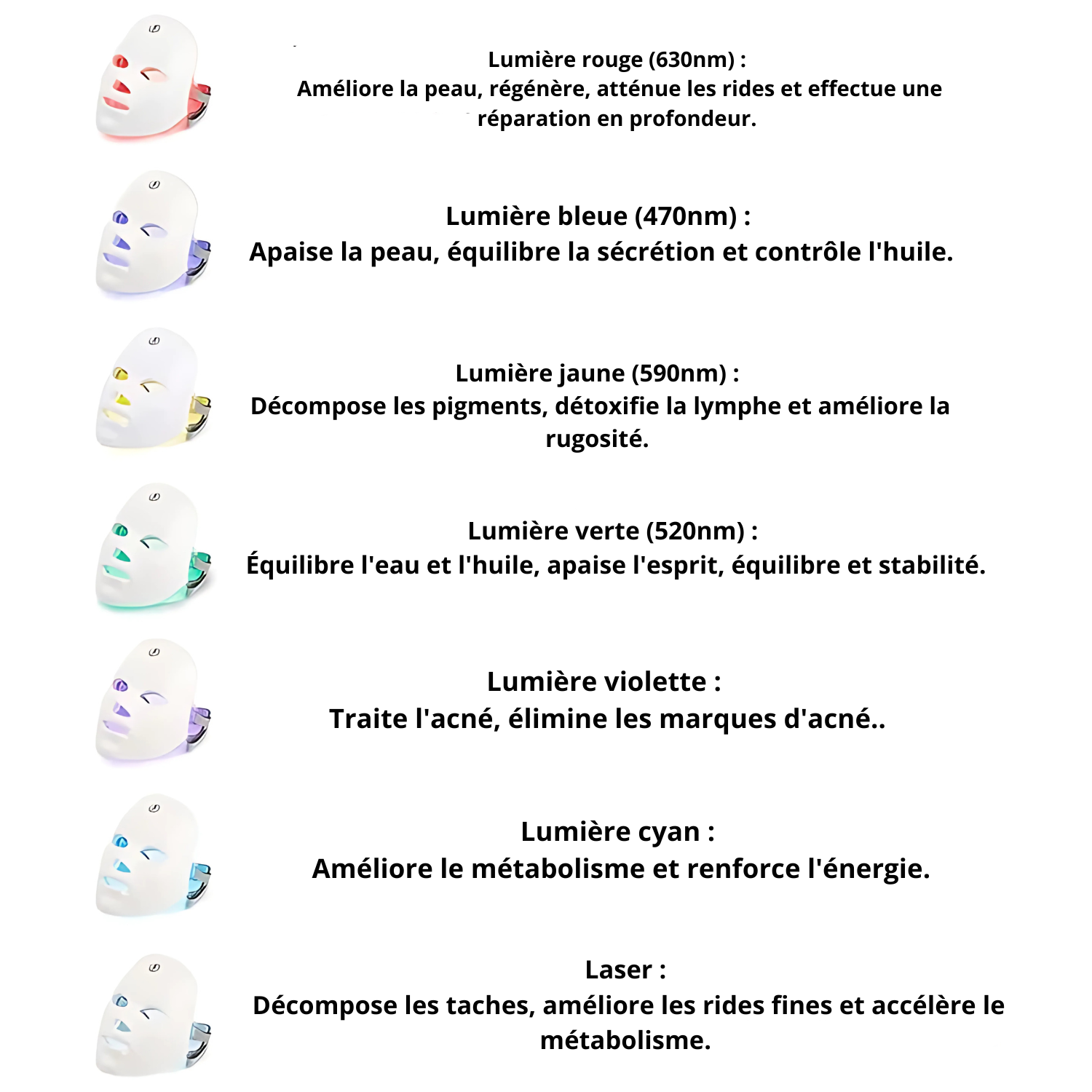 Masque Facial LED Thérapie