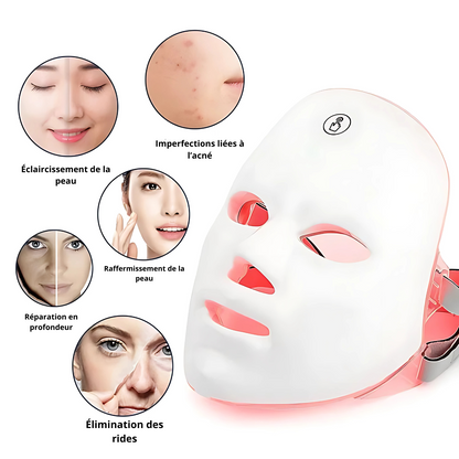 Masque Facial LED Thérapie